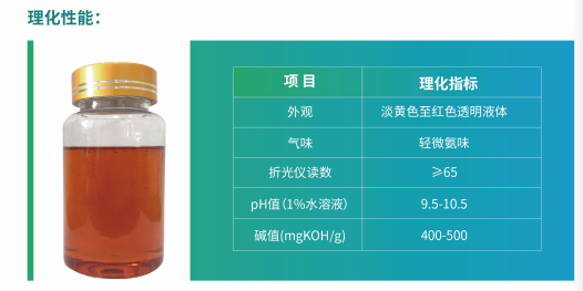 复合型杀菌剂NS-903