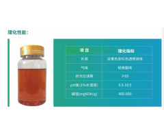 复合型杀菌剂NS-903